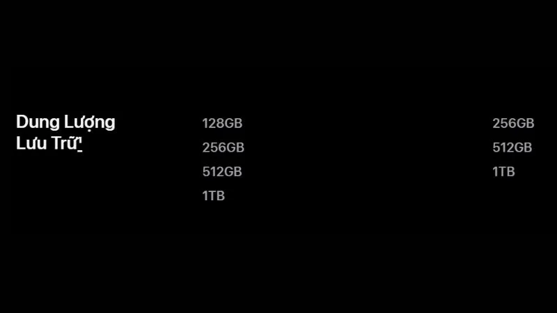 Dung lượng thấp nhất của iPhone 15 Pro là 128GB, còn iPhone 15 Pro Max lại bắt đầu từ 256GB
