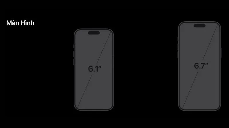 iPhone 15 Pro là 6.1 inch, còn iPhone 15 Pro Max là 6.7 inch